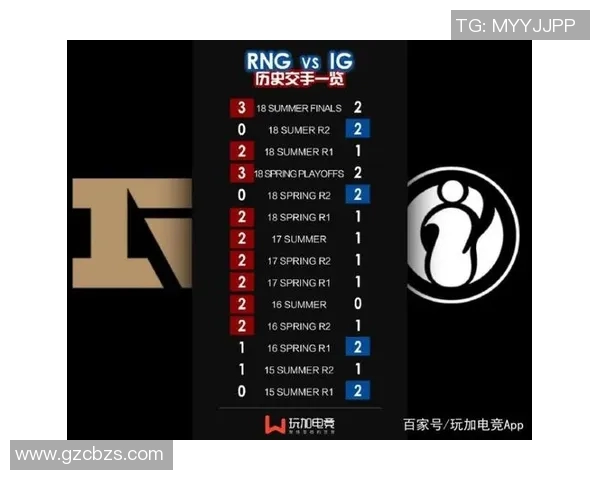 赛后复盘：RNG与WE的耐力较量与战术分析