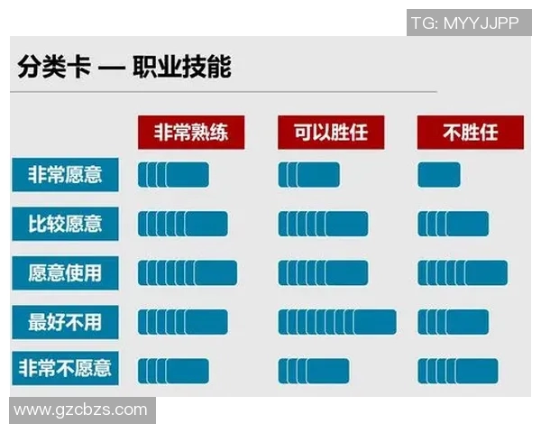 运动员如何平衡训练与生活 提升职业生涯发展与个人成长