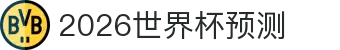 2026世界杯预测_冠军预测_球队实力分析 - WCPredict